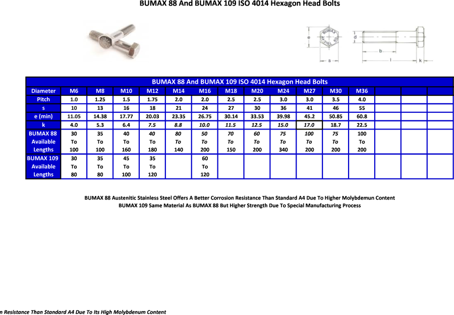 belmey-industrial-supplies